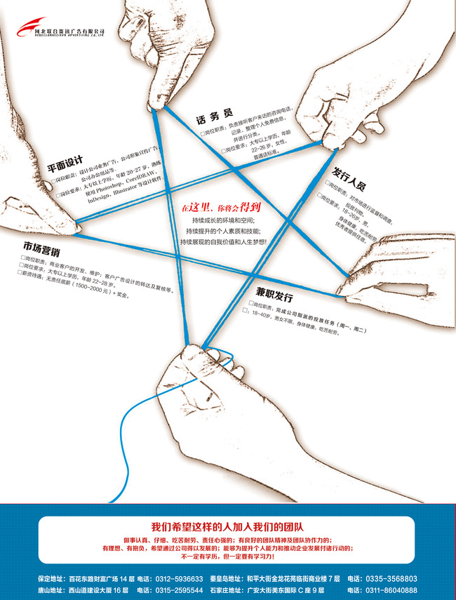 广告公司报社网络公司招聘海报招聘展架1模板