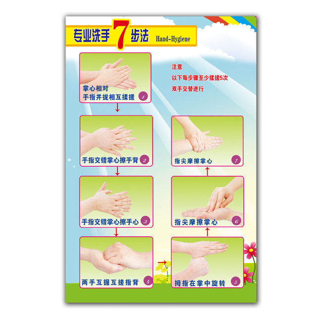 校园专业洗手七步法步骤海报模板下载(图片编号:13212127)_其他展板设计_展板设计_我图网weili.ooopic.com