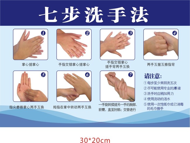 七步洗手法展板模板下载(图片编号:13213795)_其他展板设计_展板设计_我图网weili.ooopic.com