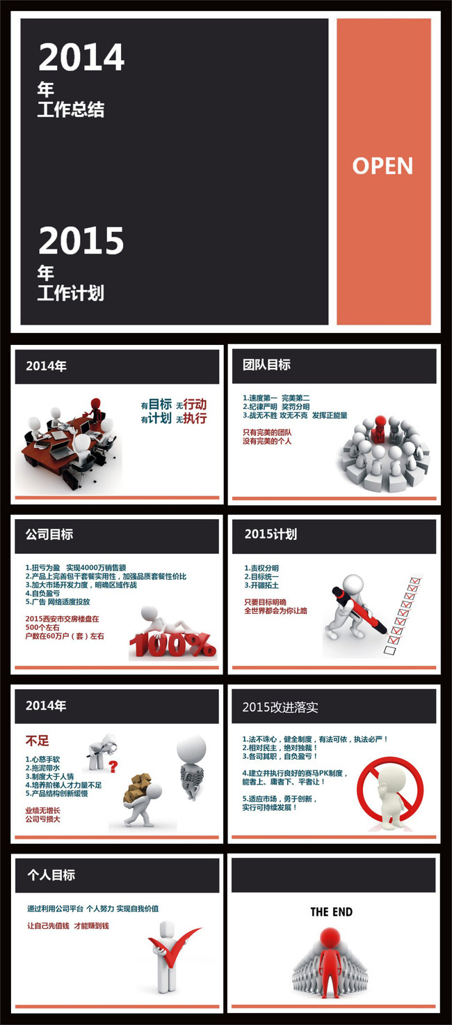 商务会议总结ppt模板图片