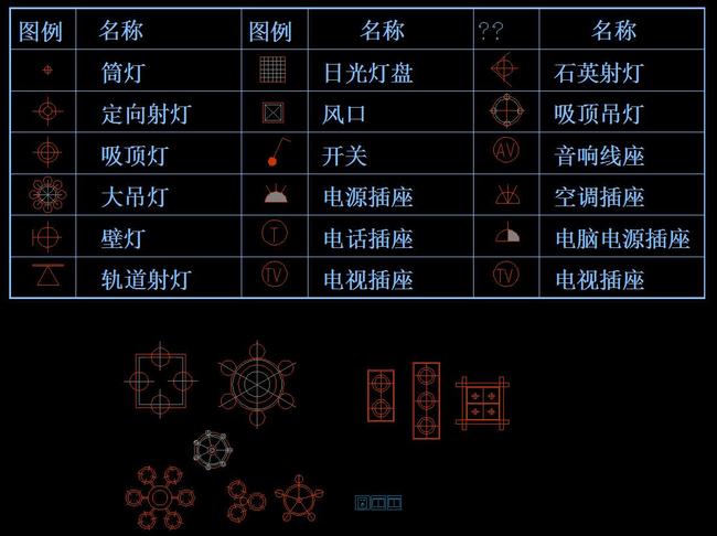 原创cad灯具图库大全落地灯吊灯中式灯路灯