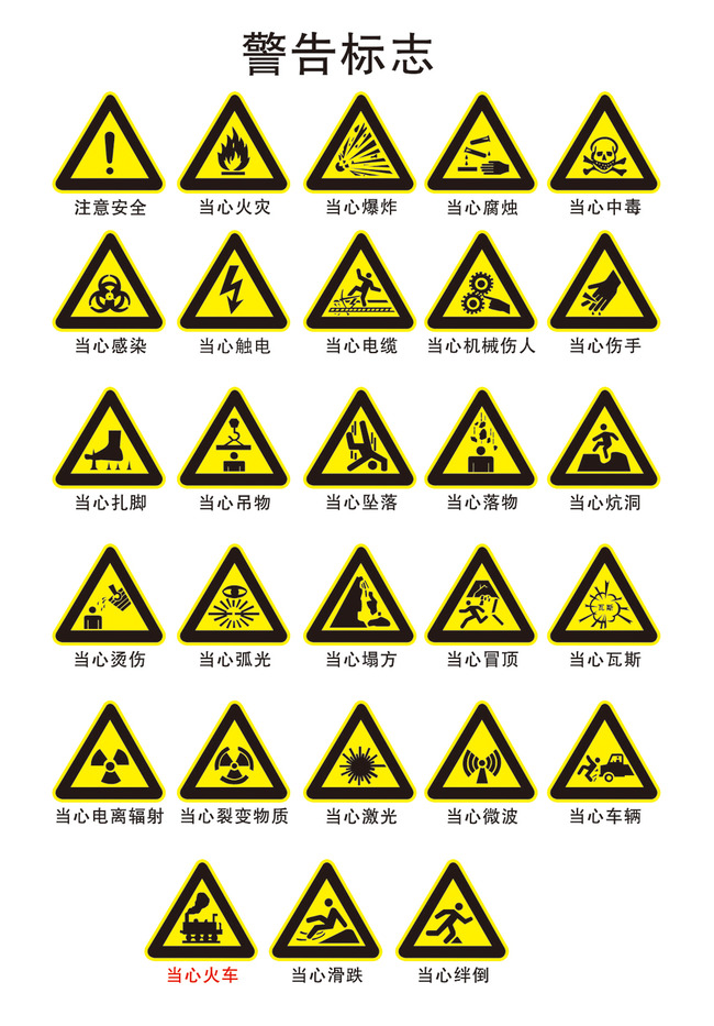警告安全标识大全标识标示标志图片下载模板下