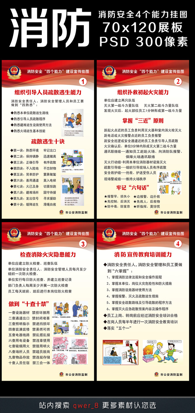 消防安全4个能力挂图模板下载(图片编号:1343