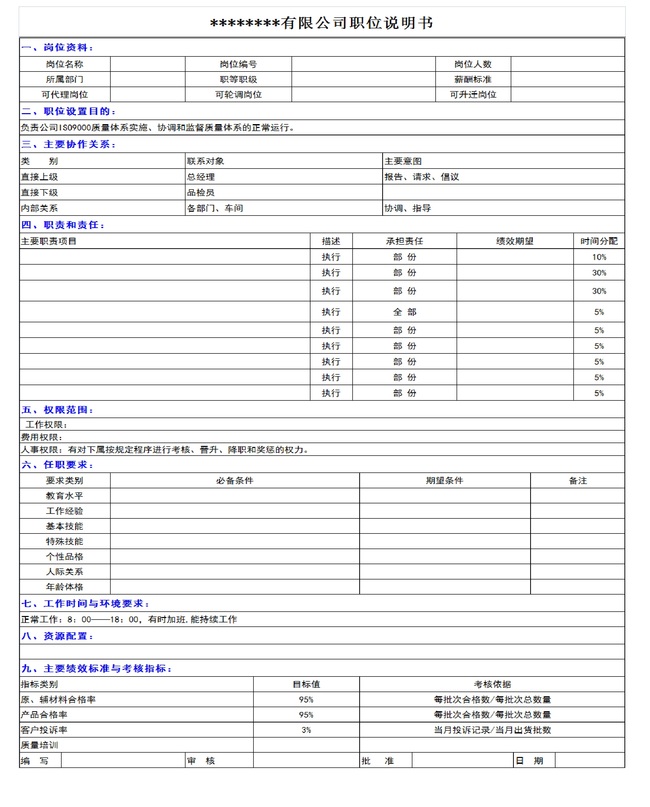 岗位职责模板下载(图片编号:13433660)_其他_