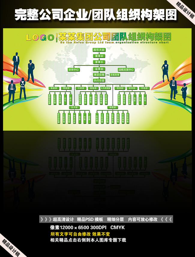 精美完整企业公司团队组织架构图设计模板下载