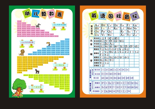 幼儿数学挂图下载幼儿国际音标教学挂图模板下