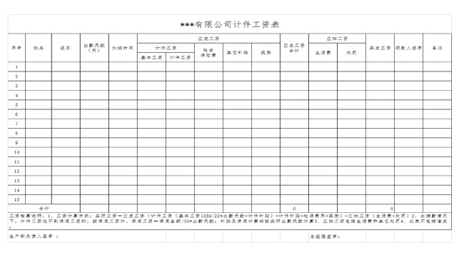 怎么做员工出勤表和工资表,要用excel做的?