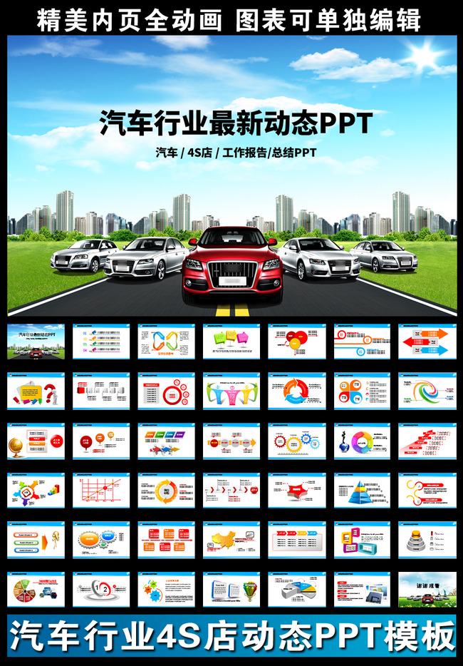 汽车生产销售保养4S店汽配动态PPT模板模板