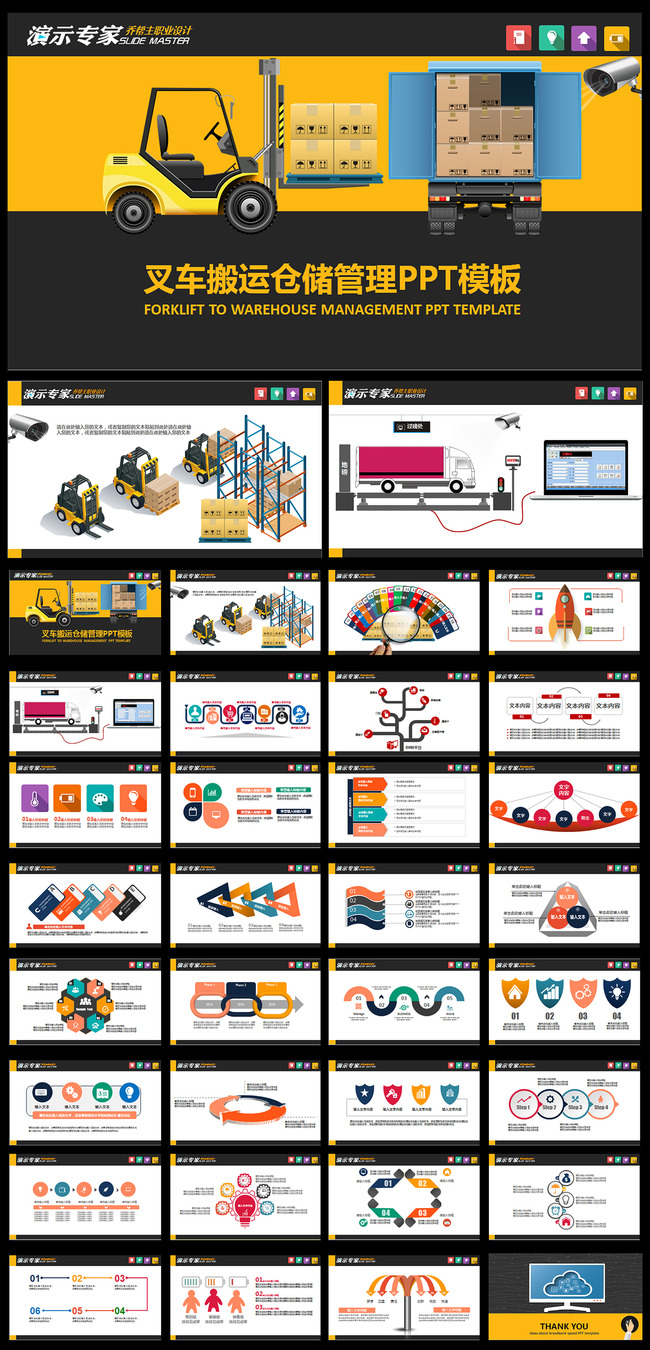 仓储管理叉车装修物流运输PPT模板模板下载(