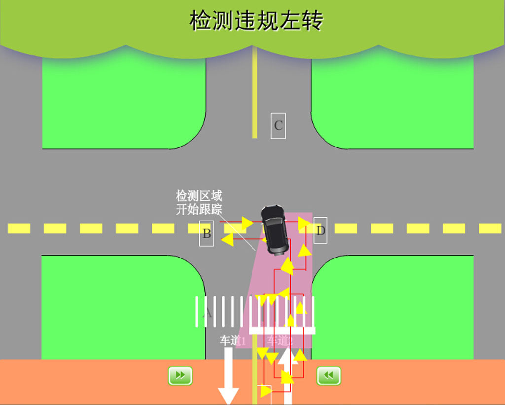 flash动画安全交通检测动画检测违规左转模板下