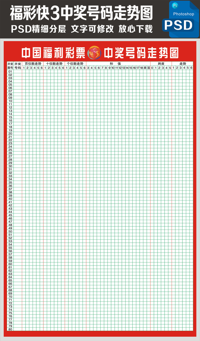 福彩快3中奖号码走势图模板下载(图片编号:13