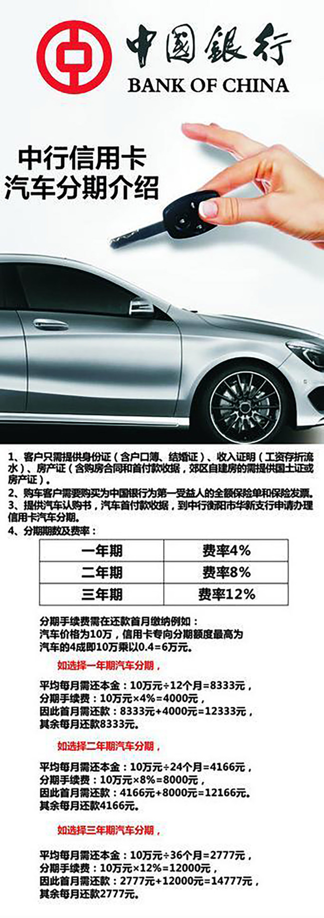中行汽车贷款易拉宝图片模板下载(图片编号:1