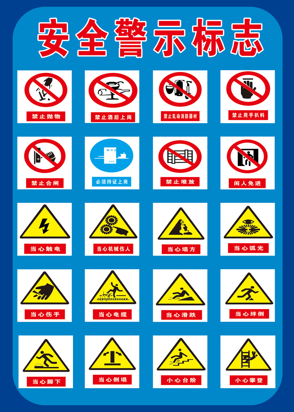 工地注意安全标志设计图|前方施工标志,注意安全