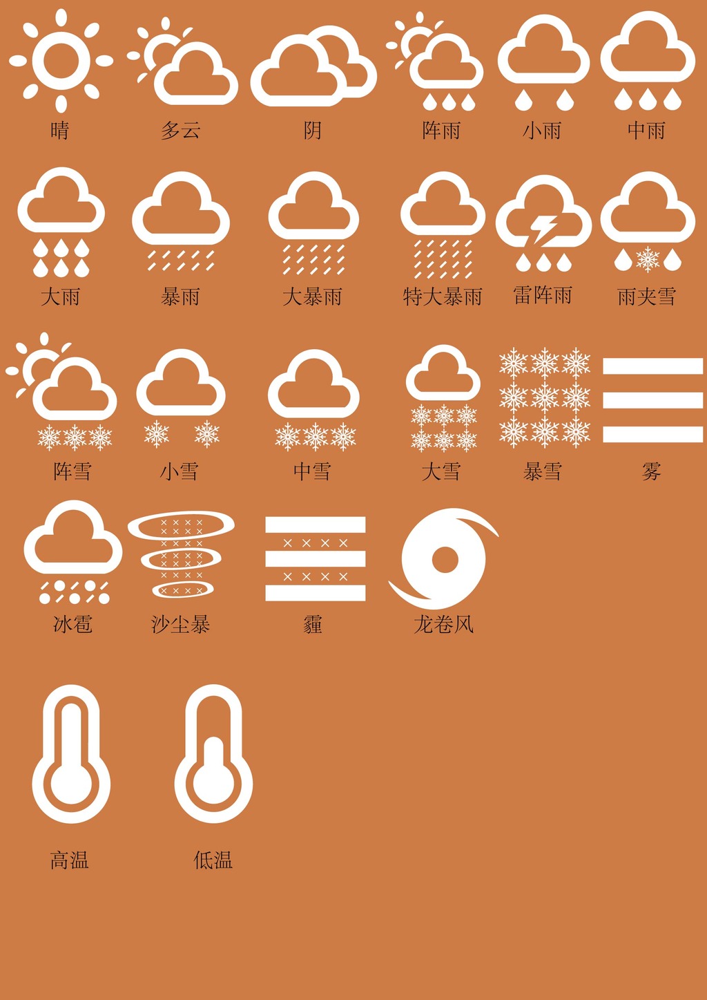 天气预报符号大全图解_天气预报符号大全