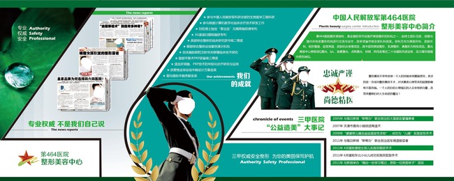 解放军医院整形美容展板文化墙设计模板下载(