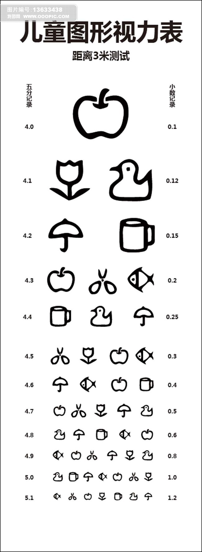 儿童视力表模板下载_我图网