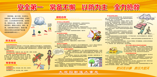 防汛展板模板下载(图片编号:13660180)_其他展