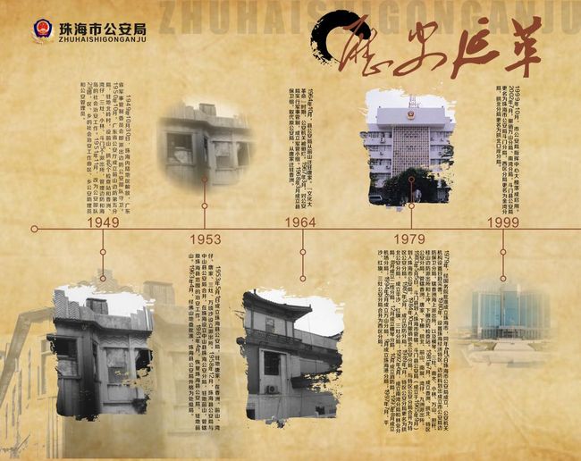 公安局历史模板下载(图片编号:13681944)_其他