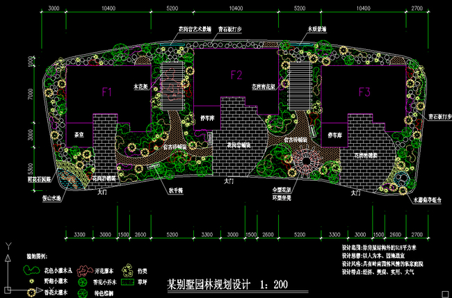 园林景观规划设计图下载模板下载(图片编号:1