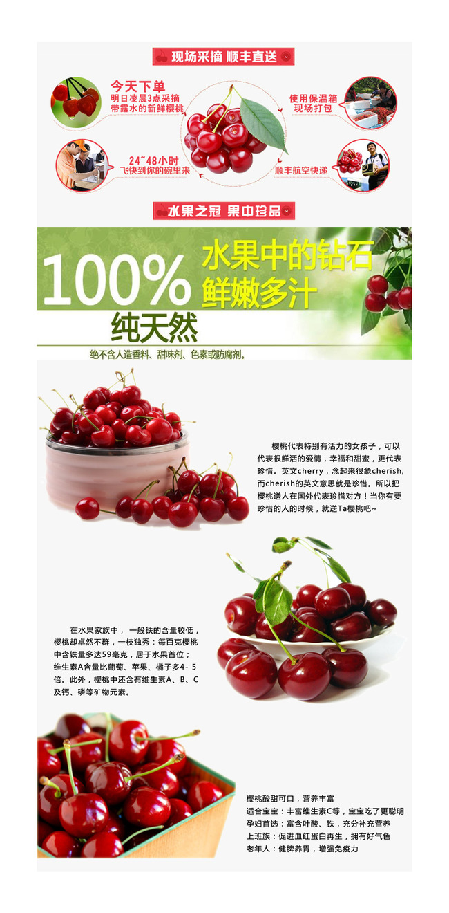 淘宝天猫车厘子樱桃详情页描述模板模板下载(
