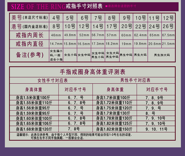 戒指手寸对照表精细分层(全部可以更改)高清图片下载(图片编号13753522)展示设计图片_其他图片_我图网weili.ooopic.com