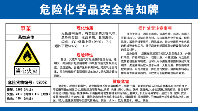 危险化学品安全告知牌(甲笨)模板下载(图片编号