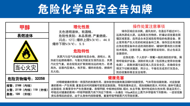 危险化学品安全告知牌(甲醇)模板下载(图片编号