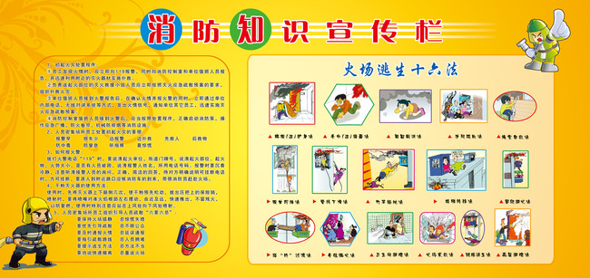 消防安全知识宣传栏展板模板下载(图片编号:1
