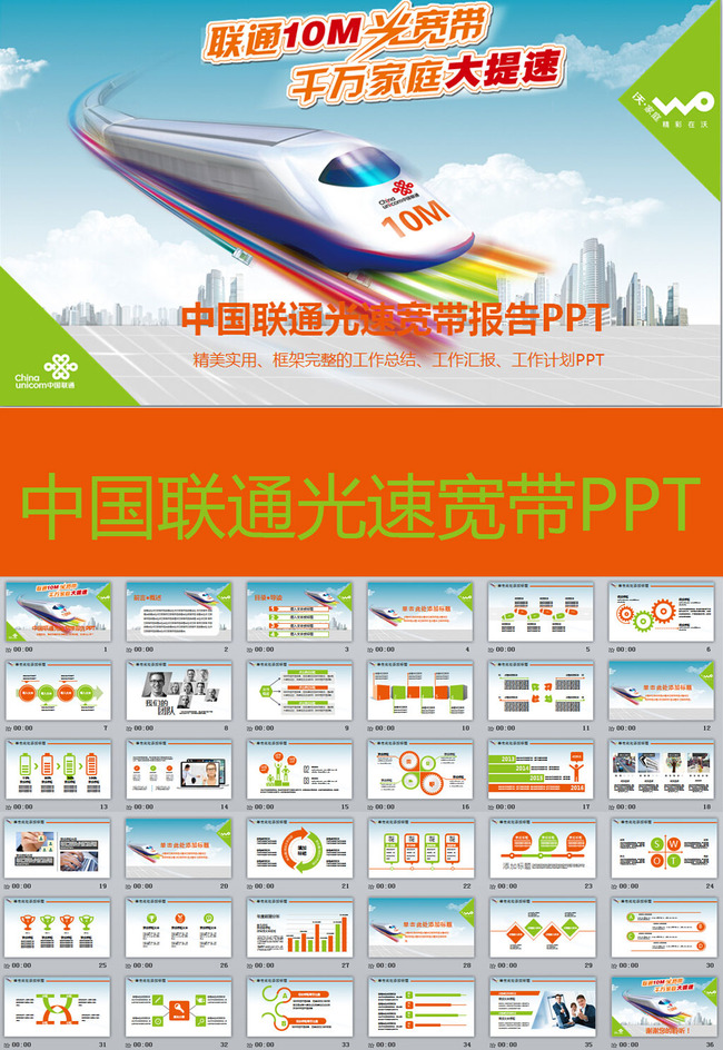中国联通光速宽带报告PPT模板模板下载(图片