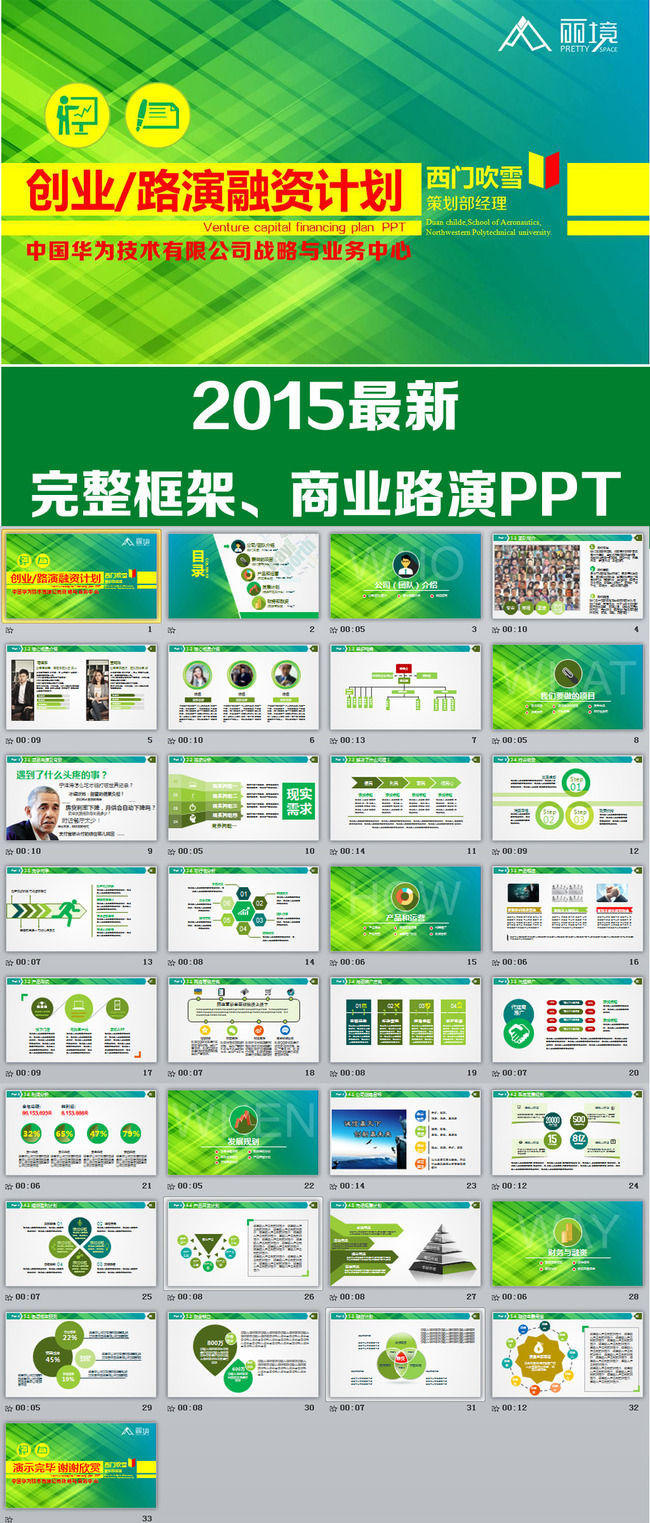 大气实用框架完整创业计划书商业融资PPT模板