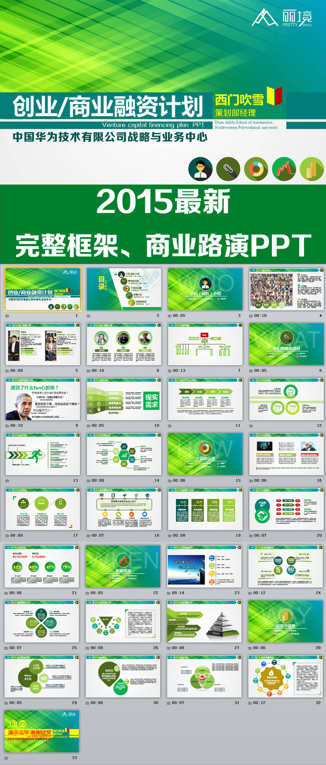 框架完整的创业计划书商业融资计划书PPT模板
