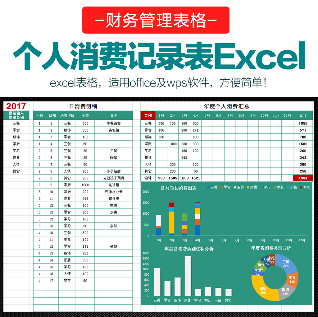 家庭个人年度消费统计日消费明细表格模板