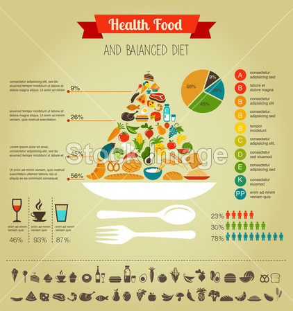 健康饮食金字塔信息图表、 数据和关系图图片