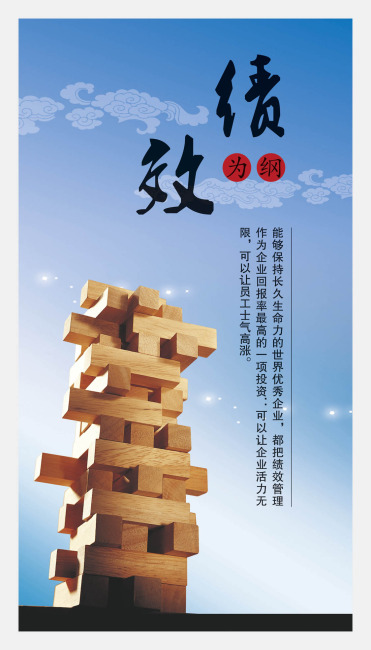 2013年绩效新模板