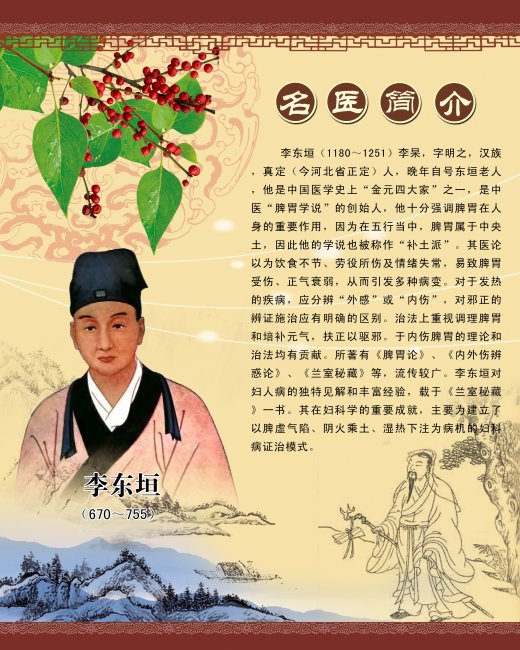 简介 名医成就 挂图 挂图设平面设计 展板设计 医院展板设计 > 李东垣