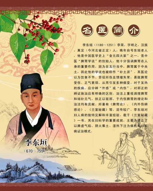 李东垣简介图片