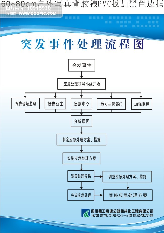 (院23)突发医疗纠纷事件应急处置预案(缺人名)