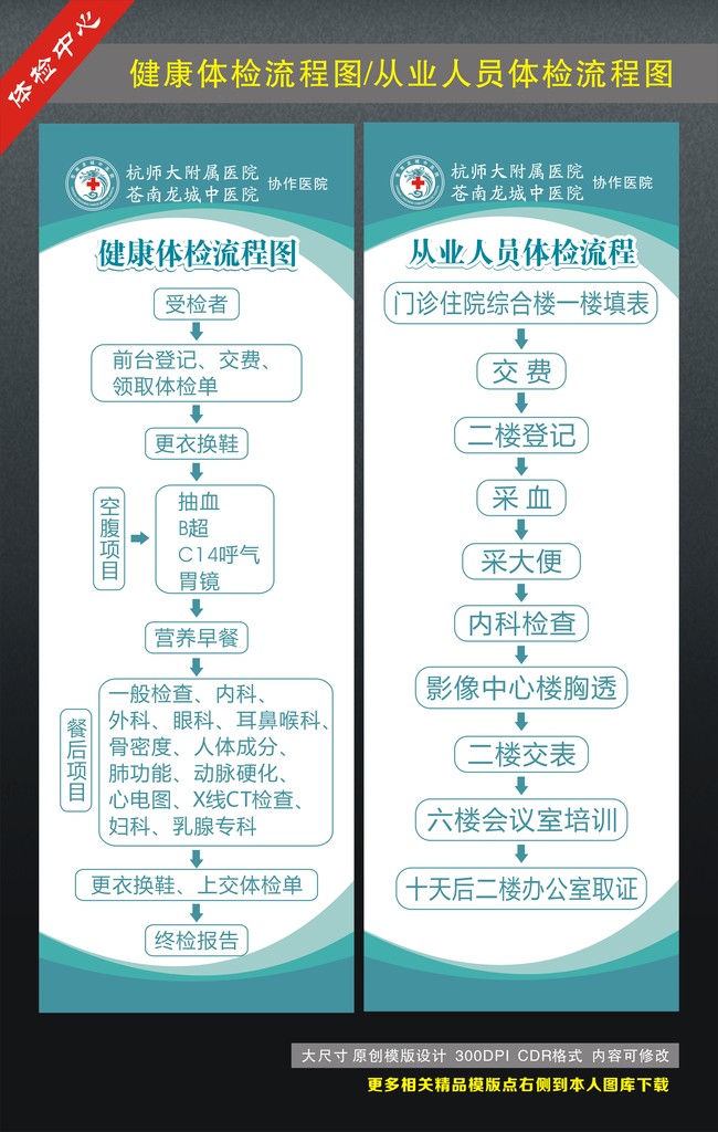 體檢流程和注意事項_體檢流程及注意事項