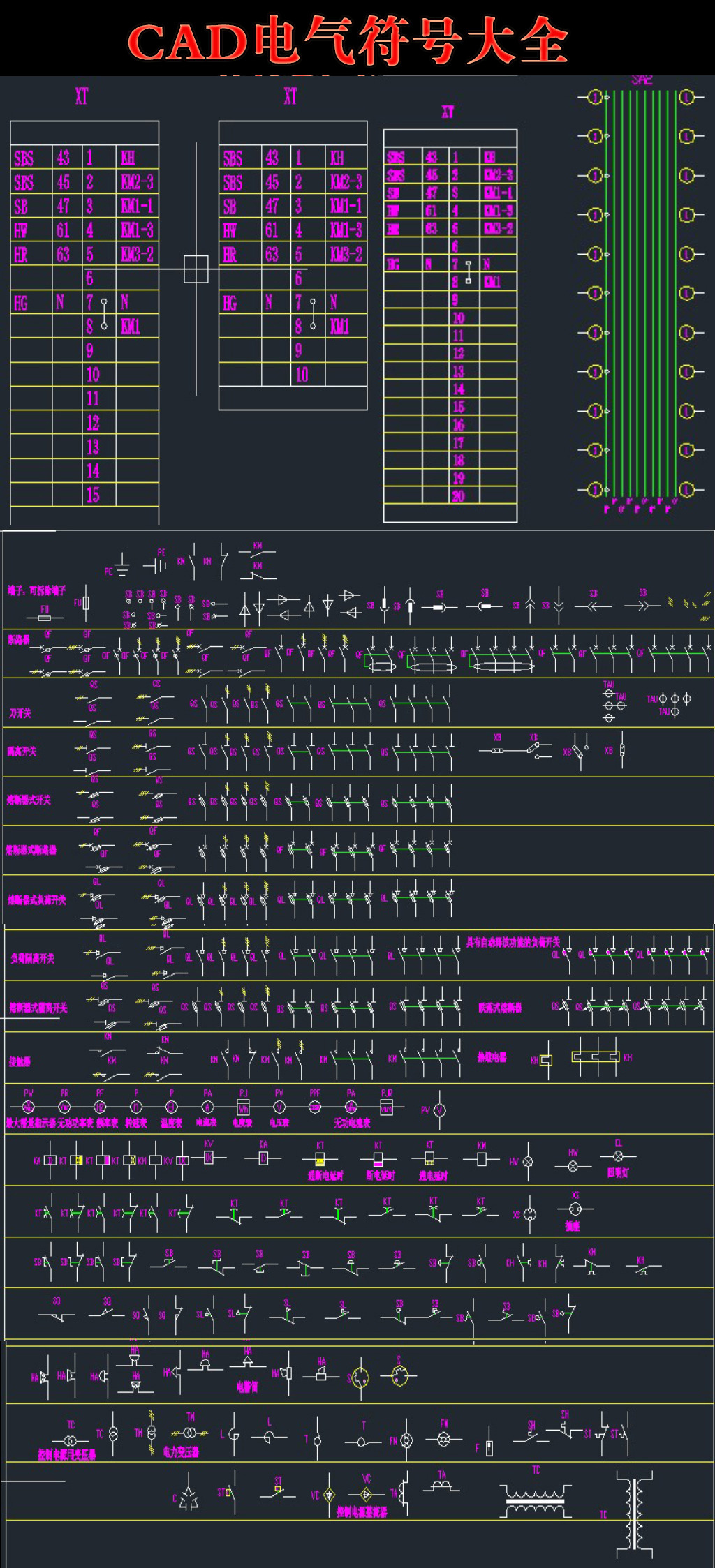 cad機械設計電氣符號大全