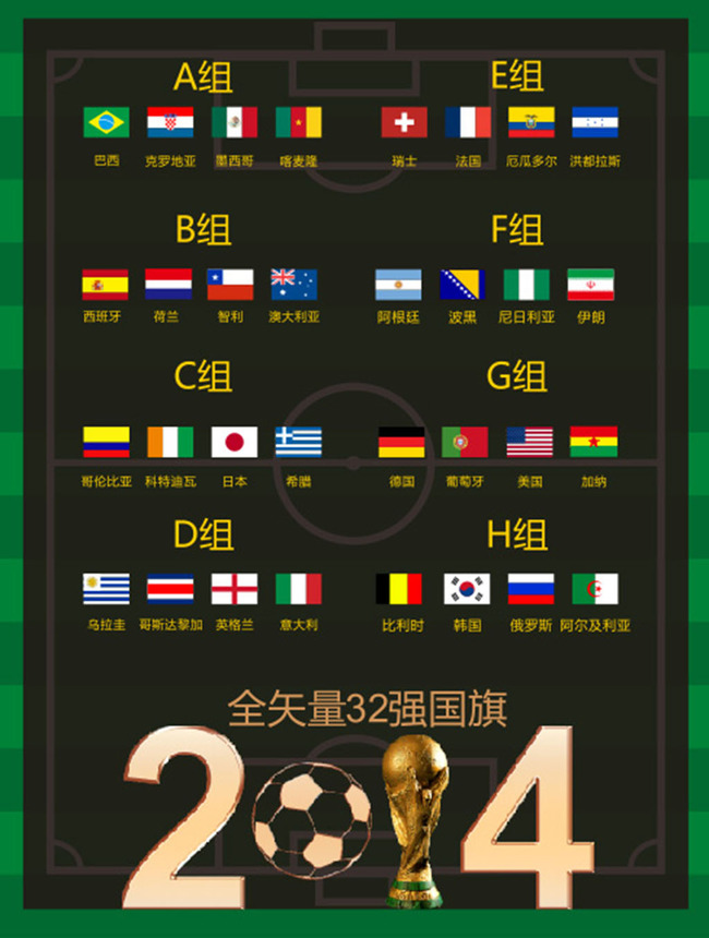 下载《2014世界杯32强淘宝首页海报》源文件