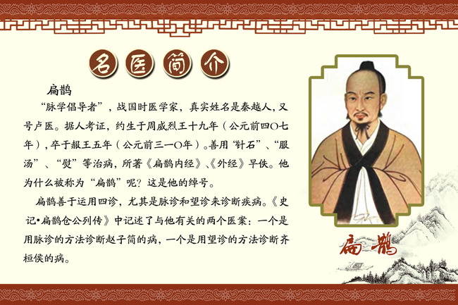 下载《扁鹊名医简介》源文件