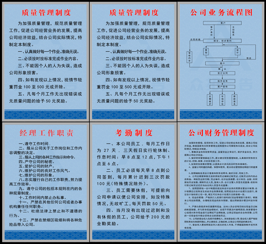 公司質量管理制度