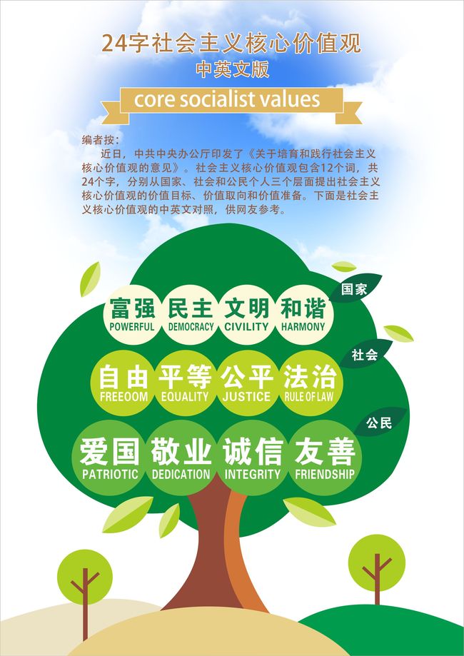 价值观24个字解释图片大全(价值观24个字解释图片大全集)