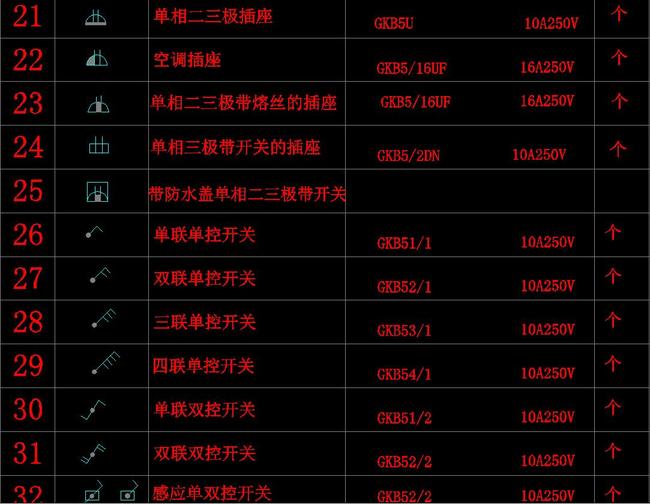 cad家電插座開關電器燈具排氣扇圖標大全