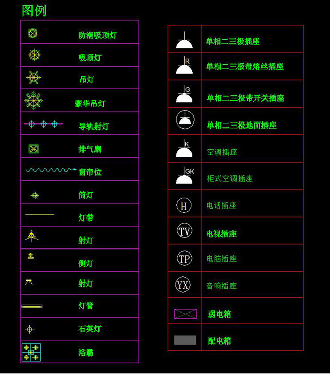 cad家電插座開關電器燈具排氣扇圖標大全圖片下載cad家電插座開關電器