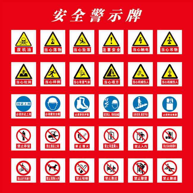 原創各種安全警示牌當心版權可商用