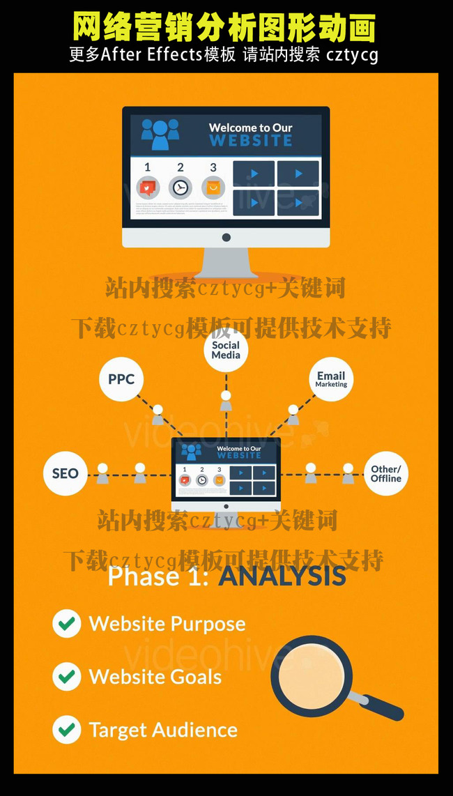 解决方案:百度手机端收录对网站管理员的意义及挑战