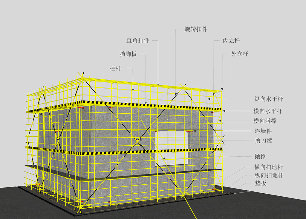 江蘇辦公樓落地雙排鋼管腳手架施工方案