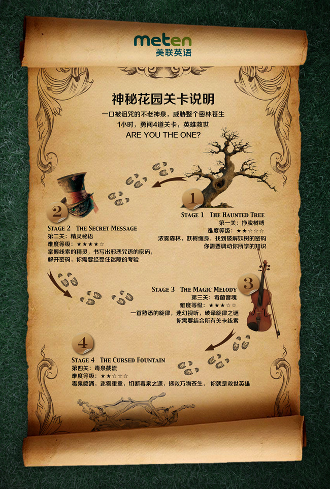 游戏秘密花园关卡说明模板下载(图片编号:13876031)_其他海报设计